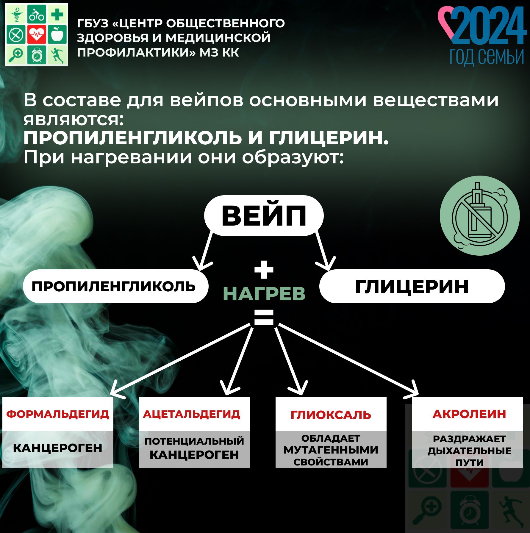 Изображения.